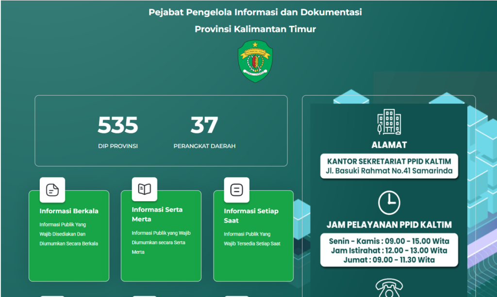 Website PPID
