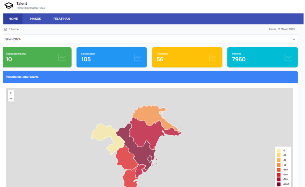 Sistem Informasi Pelatihan